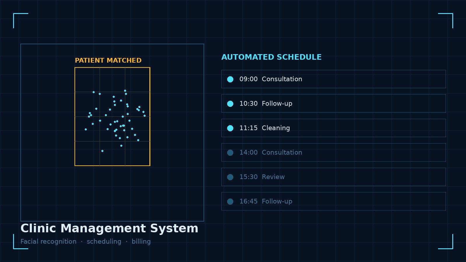 Clinic Management System for Doctors with Automation and Facial Recognition — project screenshot
